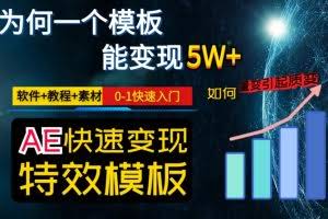 AE视频特效模板变现月入3-5W，0-1快速入门，软件+教程+素材