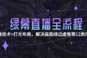 绿幕直播全流程：抠像技术+灯光布局，解决画面绿边虚焦等12类问题