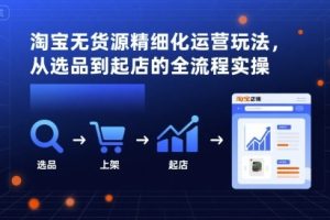 淘宝无货源精细化运营玩法，从选品到起店的全流程实操