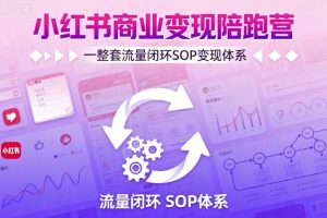 小红书商业变现陪跑营，轻IP矩阵 私域获客 聚光投流，一整套流量闭环SOP变现体系