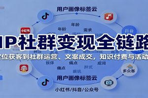 IP社群变现全链路，从定位获客到社群运营、文案成交，知识付费与活动策划