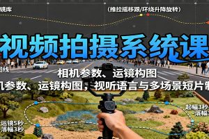 视频拍摄系统课：相机参数、运镜构图，视听语言与多场景短片制作