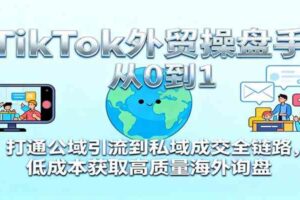 TikTok外贸操盘手从0到1，打通公域引流到私域成交全链路，低成本获取高质量海外询盘