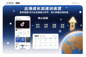出海成长加速训练营，系统覆盖TikTok出海核心环节，助力把握出海机遇（更新）