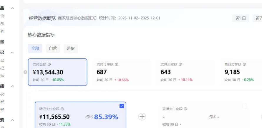 小红书虚拟矩阵：软件批量发笔记，单店100款，3个店同时操作（共71节）