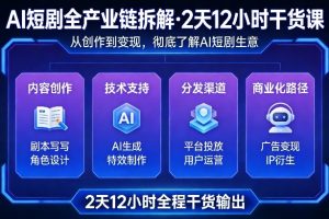 A短剧全产业链拆解，2天12小时全程干货输出，彻底的了解AI短剧是一门什么生意