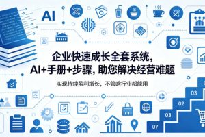 企业快速成长全套系统，AI+手册+步骤，助您解决经营难题，实现持续盈利增长，不管啥行业都能用