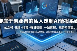专属于创业者的私人定制AI情报系统，公众号·B站·抖音·每日情报·一站管理，把碎片信息变成可行动情报，让你更快发现项目、方法和机会