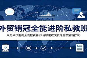 外贸销冠全能进阶私教班：从思维技能到全流程获客，报价跟进成交复购全套落地打法