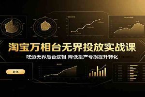 淘宝万相台无界投放实战课：吃透无界后台逻辑，降低投产亏损提升转化