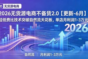 （19483期）2026无货源电商不备货2.0【更新-7月】：超低费比技术突破自然流天花板，单店月利润1-3万元