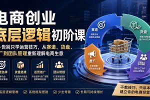（19926期）电商创业底层逻辑初阶课——告别只学运营技巧，从赛道、货盘、推广到团队管理重新理解电商生意