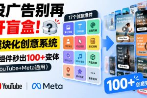 投广告别再开盲盒！模块化创意系统，17组件秒出100+变体（YouTube+Meta通用）【原创双语字幕】