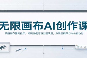 无限画布AI创作课：掌握画布基础操作，线稿白模毛坯出图改图，效果图视频与办公自动化